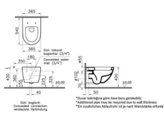 Vitra Sento Rim-ex Asma Klozet + VitrA Gömme Rezervuar 800-1868