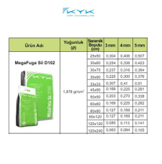 Kyk Silikonlu Seramik Derz Dolgusu , Beyaz Renk 1kg